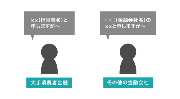 在籍確認